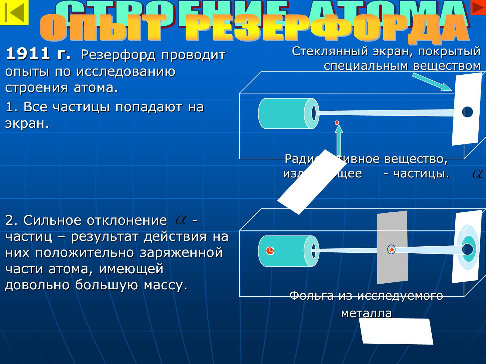 Презентація на тему «Строение атома» - Слайд #4