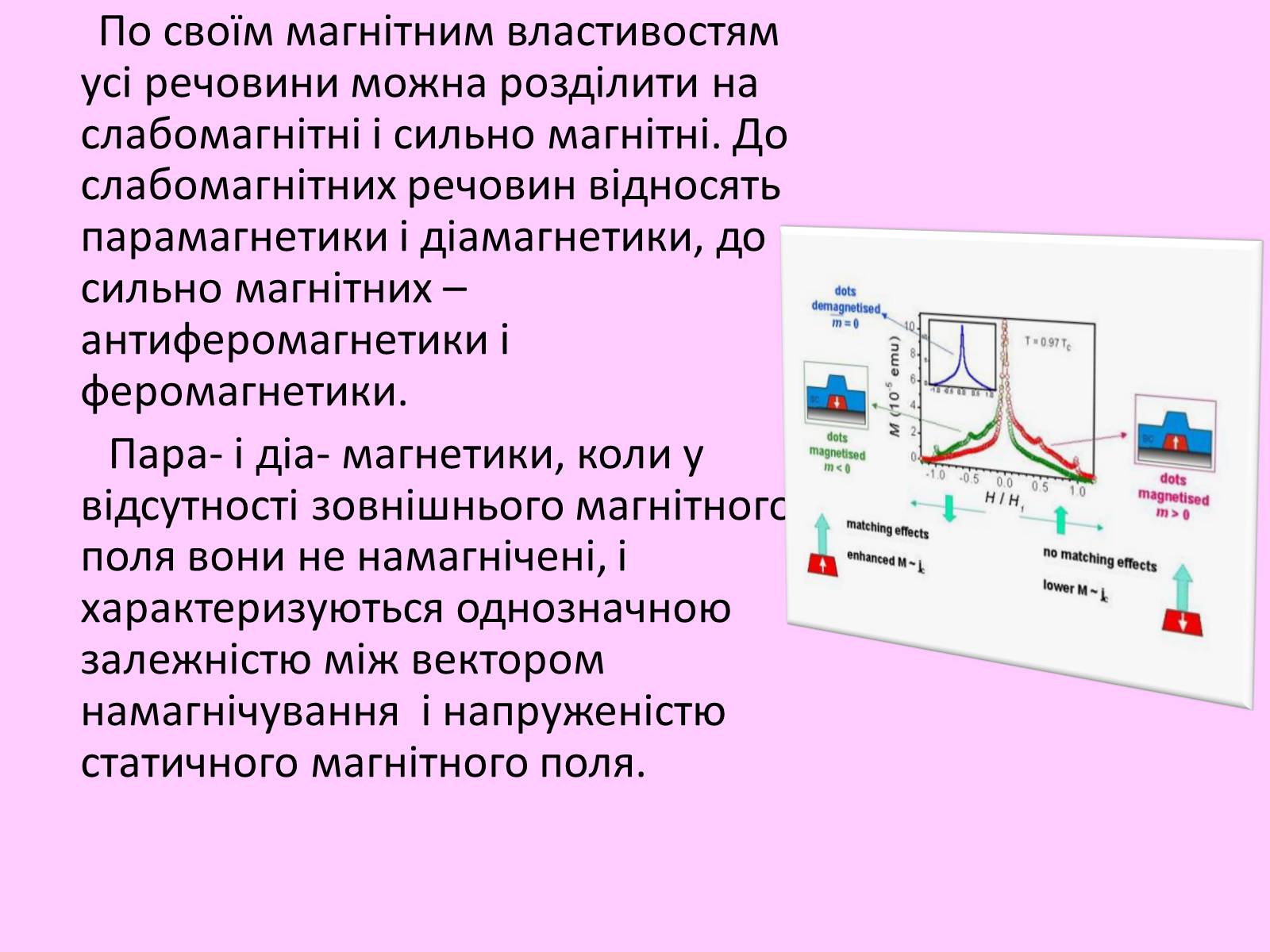 Презентація на тему «Магнітні властивості речовини» (варіант 1) - Слайд #2