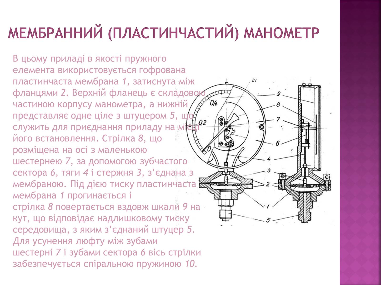 Презентація на тему «Манометри» - Слайд #10