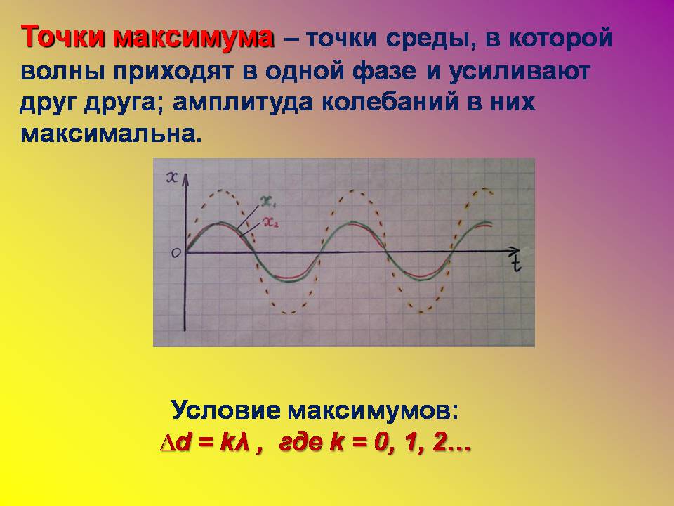 Презентація на тему «Интерференция света в тонких пленках» - Слайд #5