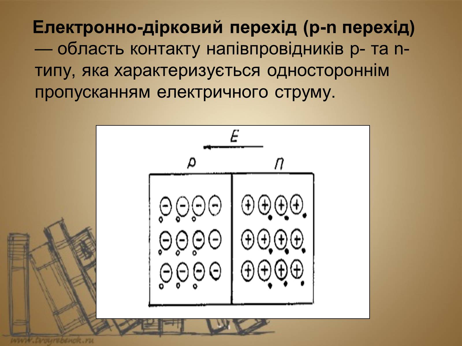 Презентація на тему «Напівпровідникові діоди та їх використання» - Слайд #9