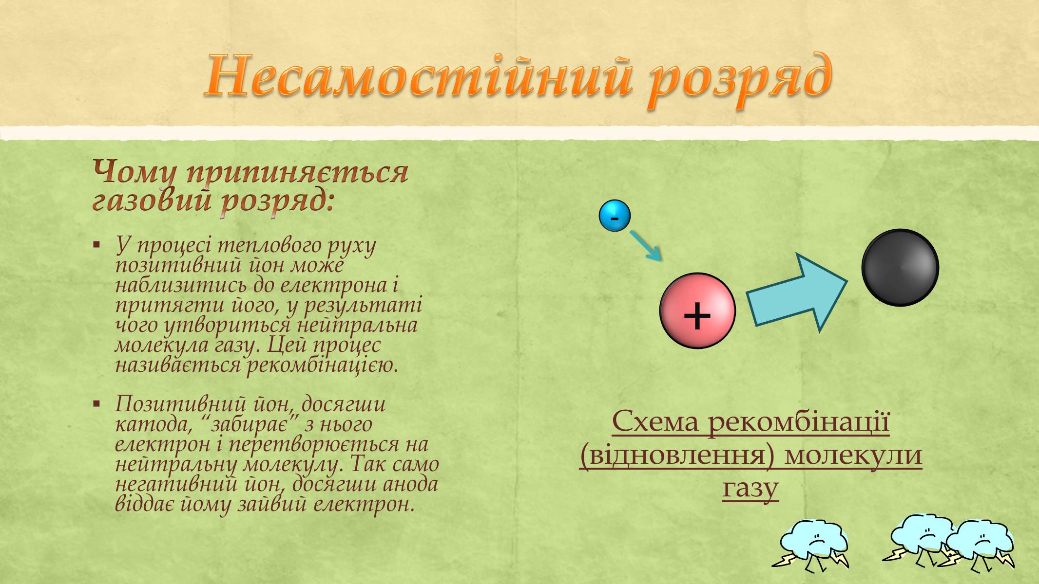 Презентація на тему «Електричний струм у газах та його використання» - Слайд #6