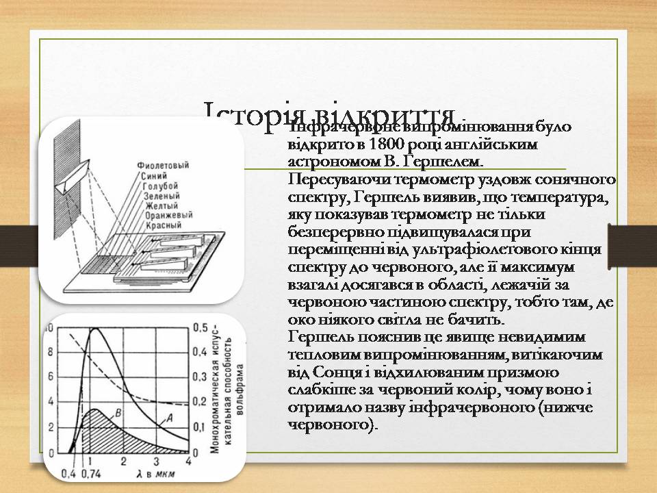 Презентація на тему «Інфрачервоне випромінювання» (варіант 4) - Слайд #3