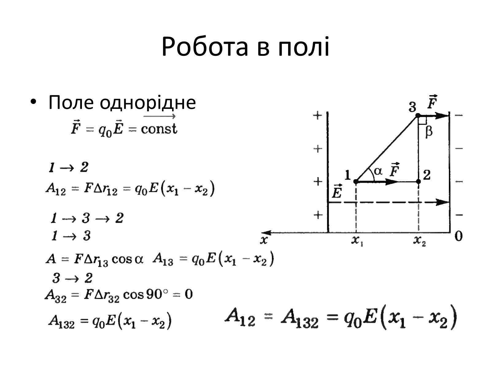 Презентація на тему «Робота в електростатичному полі. Потенціал» - Слайд #2