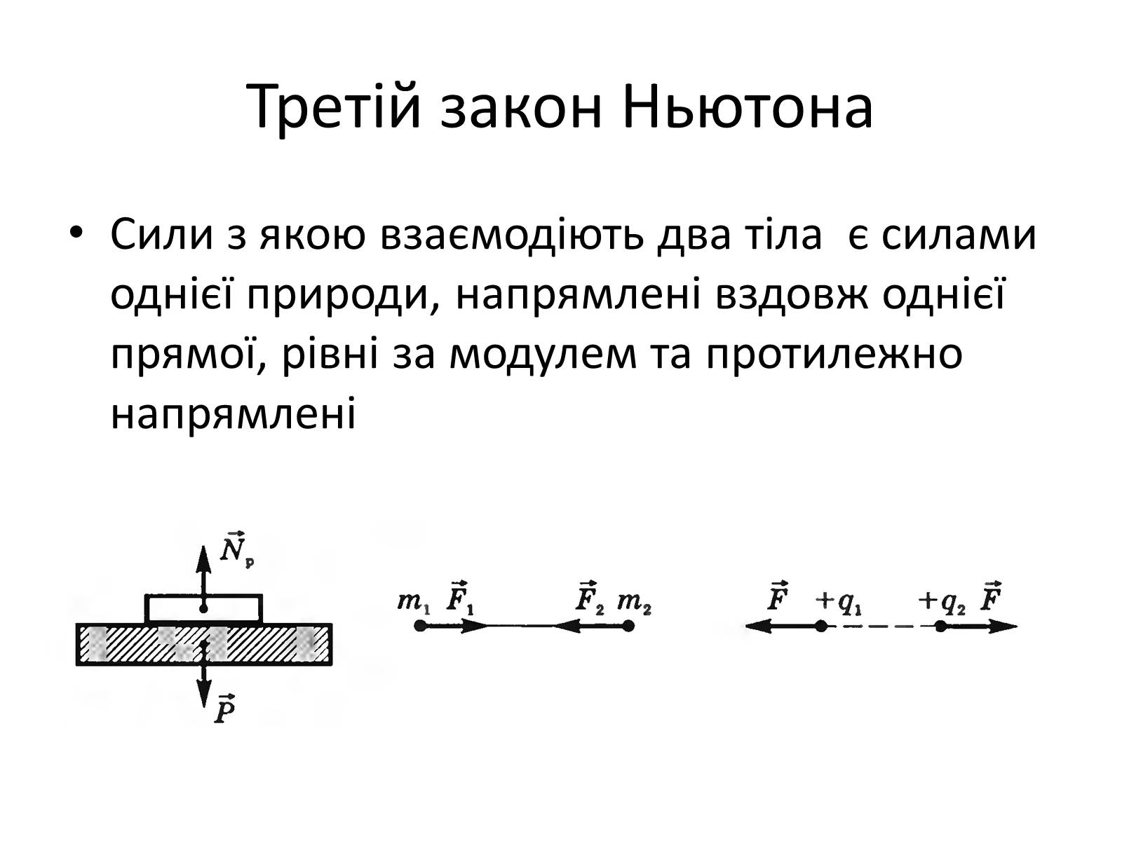 Презентація на тему «Закони Ньютона» (варіант 2) - Слайд #10