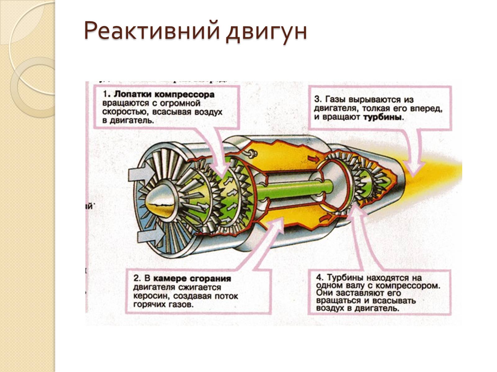 Презентація на тему «Розвиток теплоенергетики» - Слайд #9