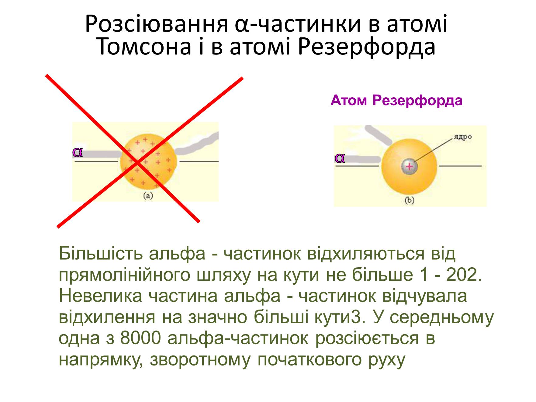 Презентація на тему «Ядерна модель атома. Квантові постулати Бора» - Слайд #5