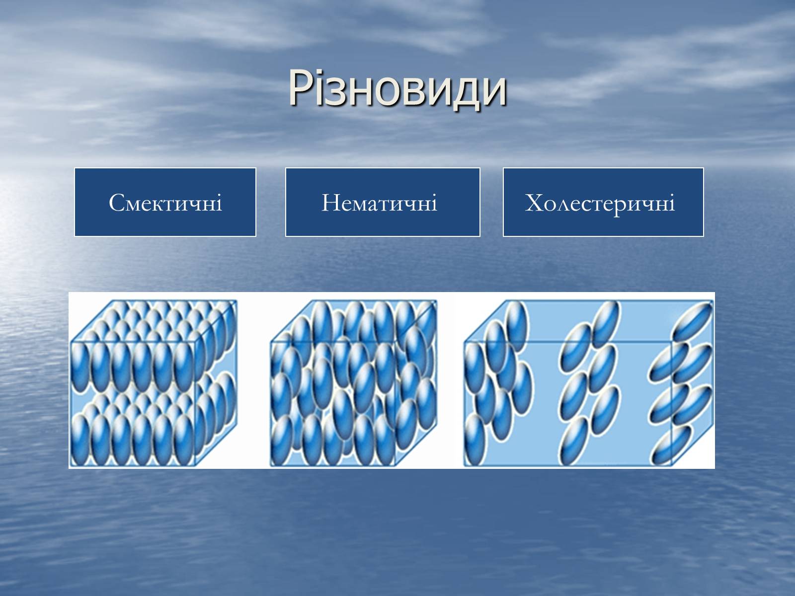 Презентація на тему «Рідкі кристали» (варіант 3) - Слайд #6