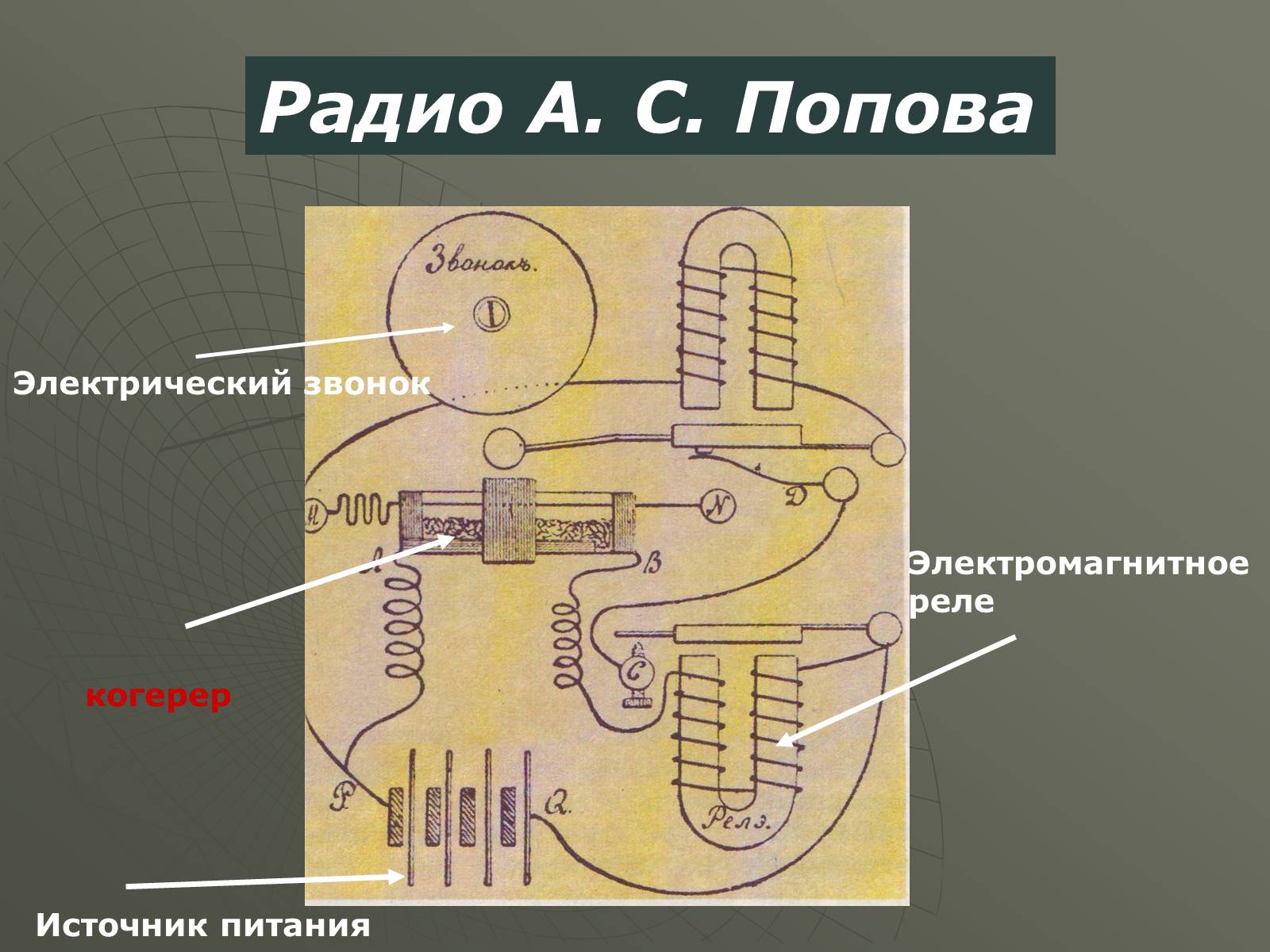 Презентація на тему «Принцип действия радиотелефонной связи. Радиовещание и телевидение» - Слайд #10