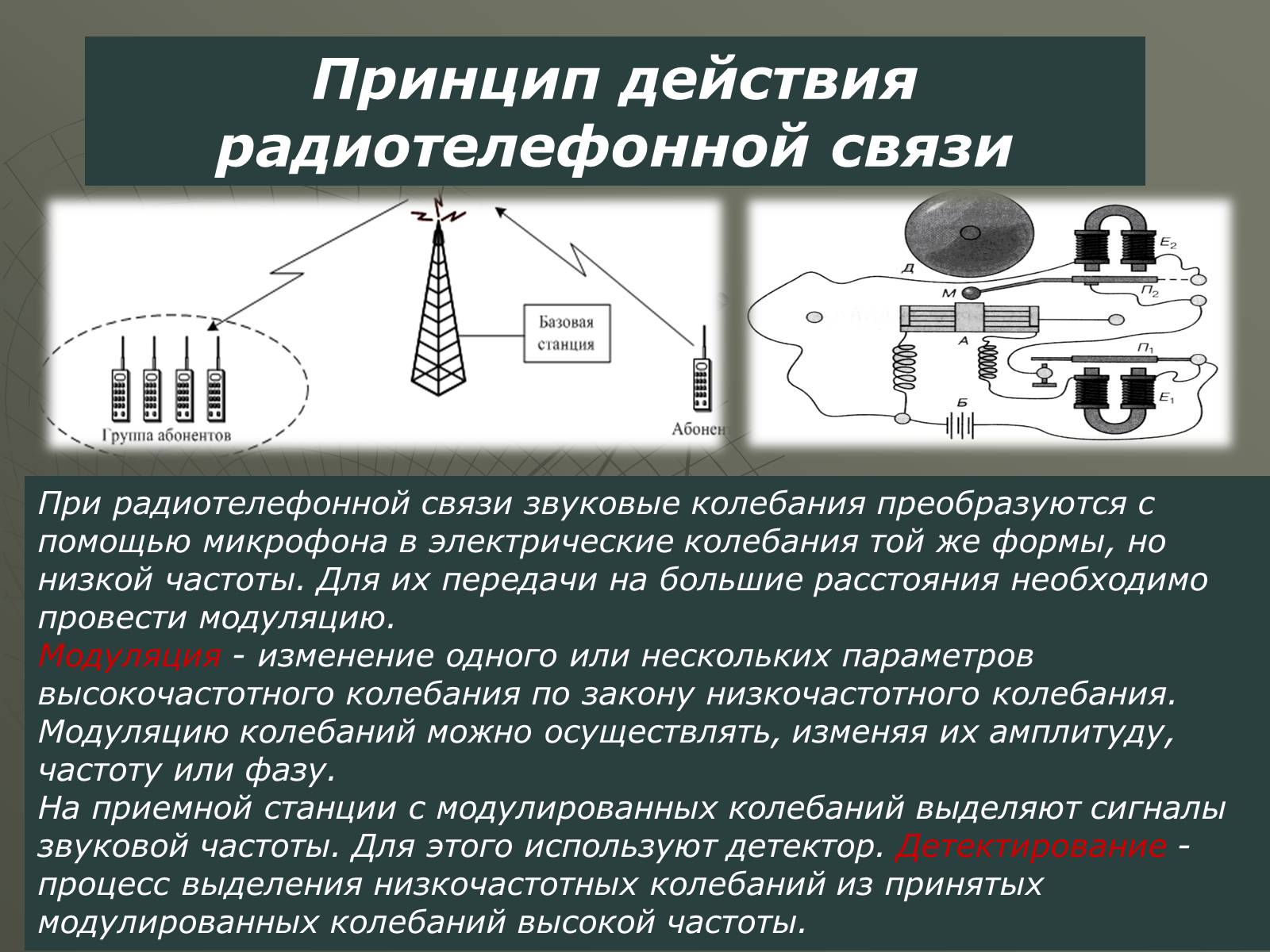 Презентація на тему «Принцип действия радиотелефонной связи. Радиовещание и телевидение» - Слайд #3