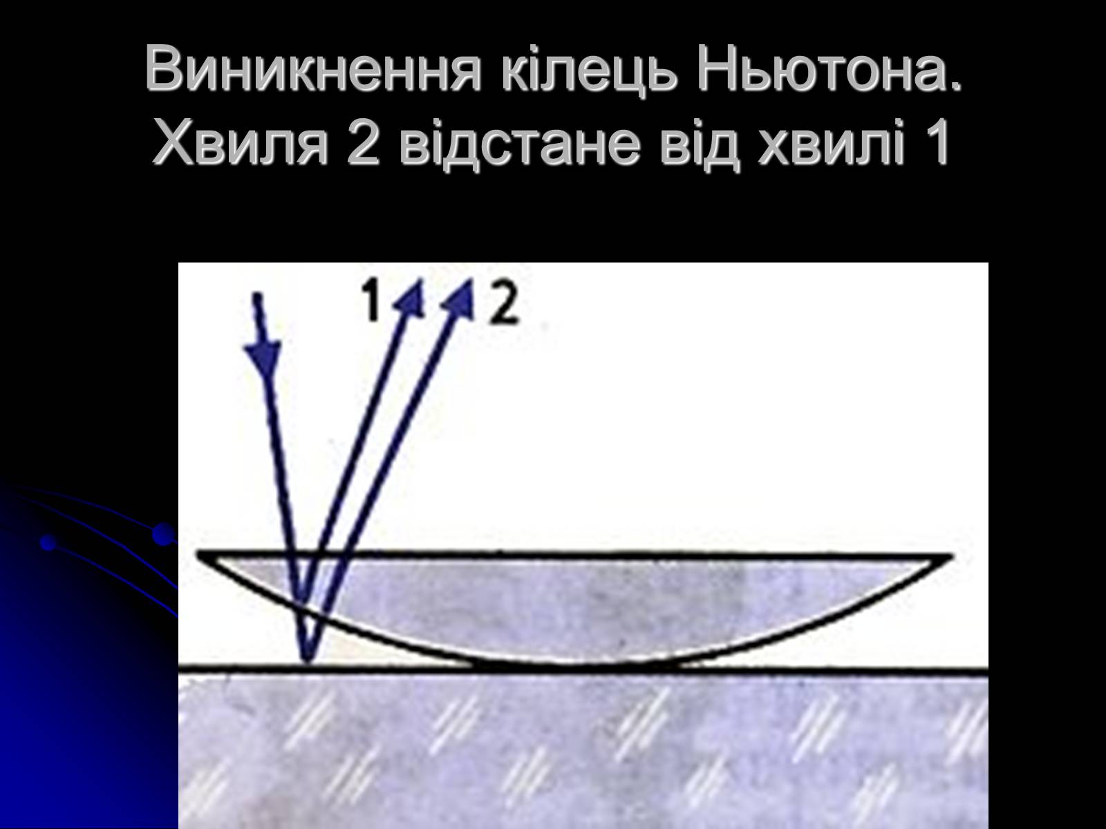 Презентація на тему «Інтерференція світла» (варіант 5) - Слайд #8