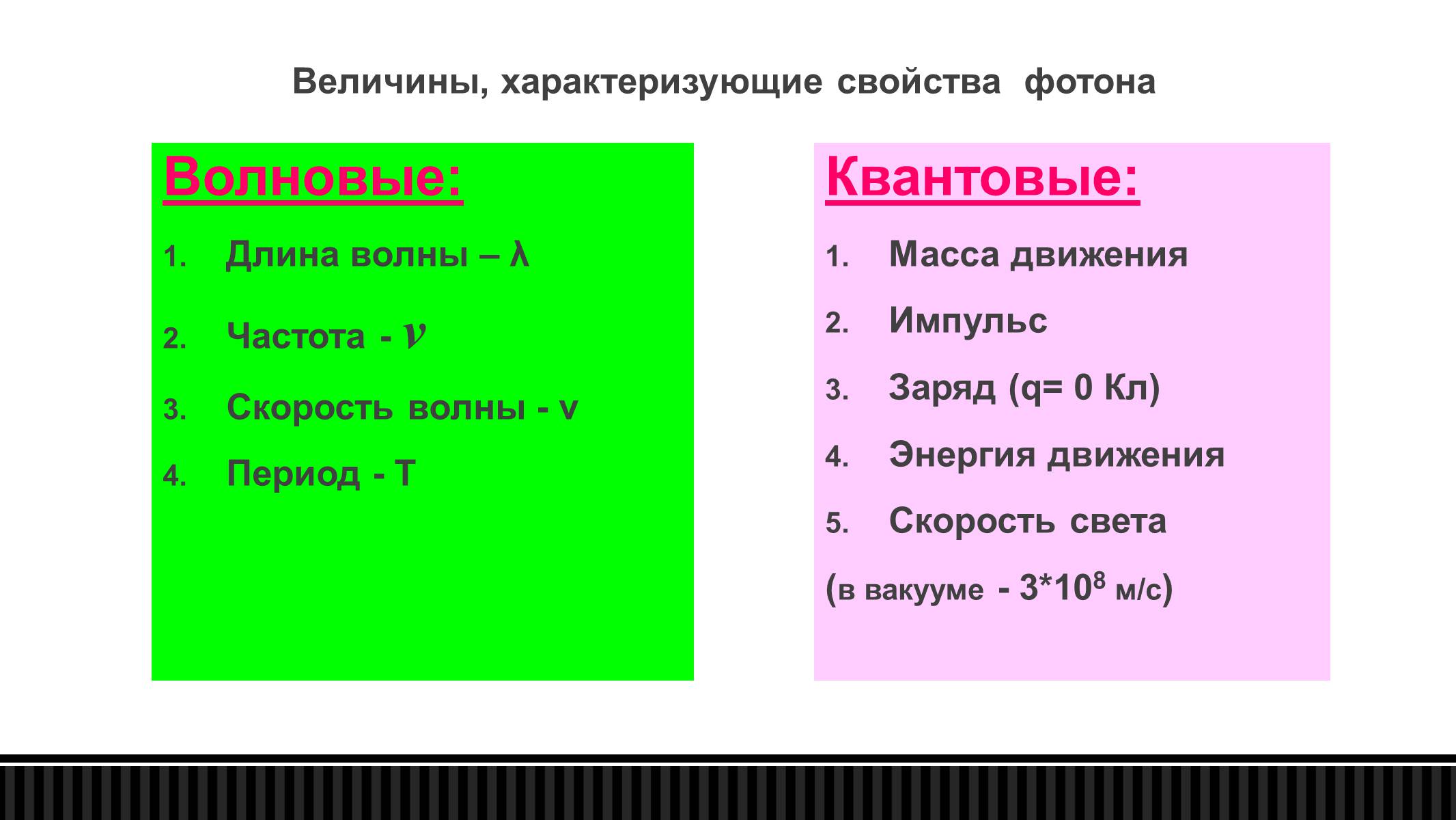 Презентація на тему «Квантові можливості світла» - Слайд #9