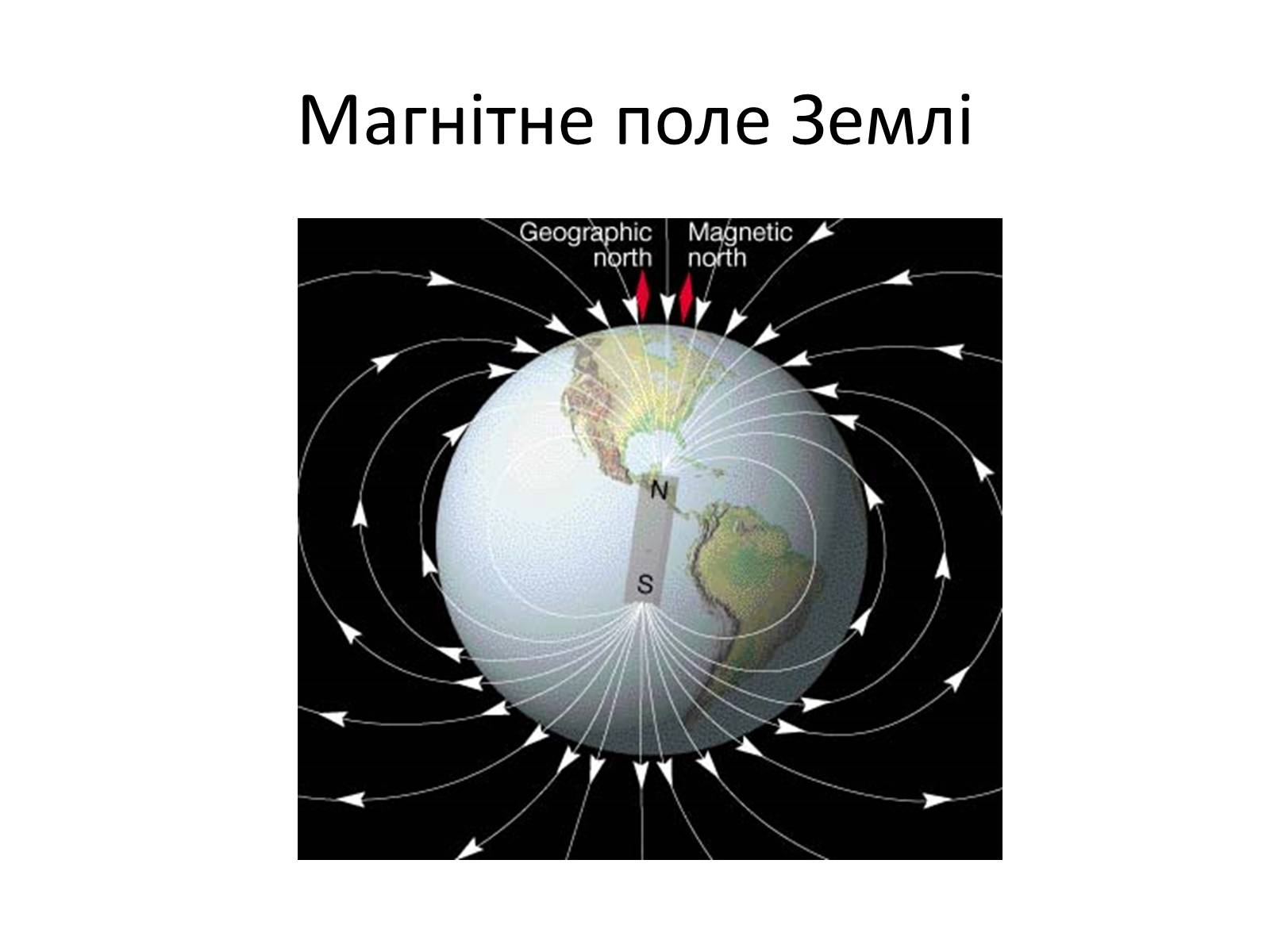 Презентація на тему «Самоіндукція. Індуктивність. Енергія магнітного поля» - Слайд #12