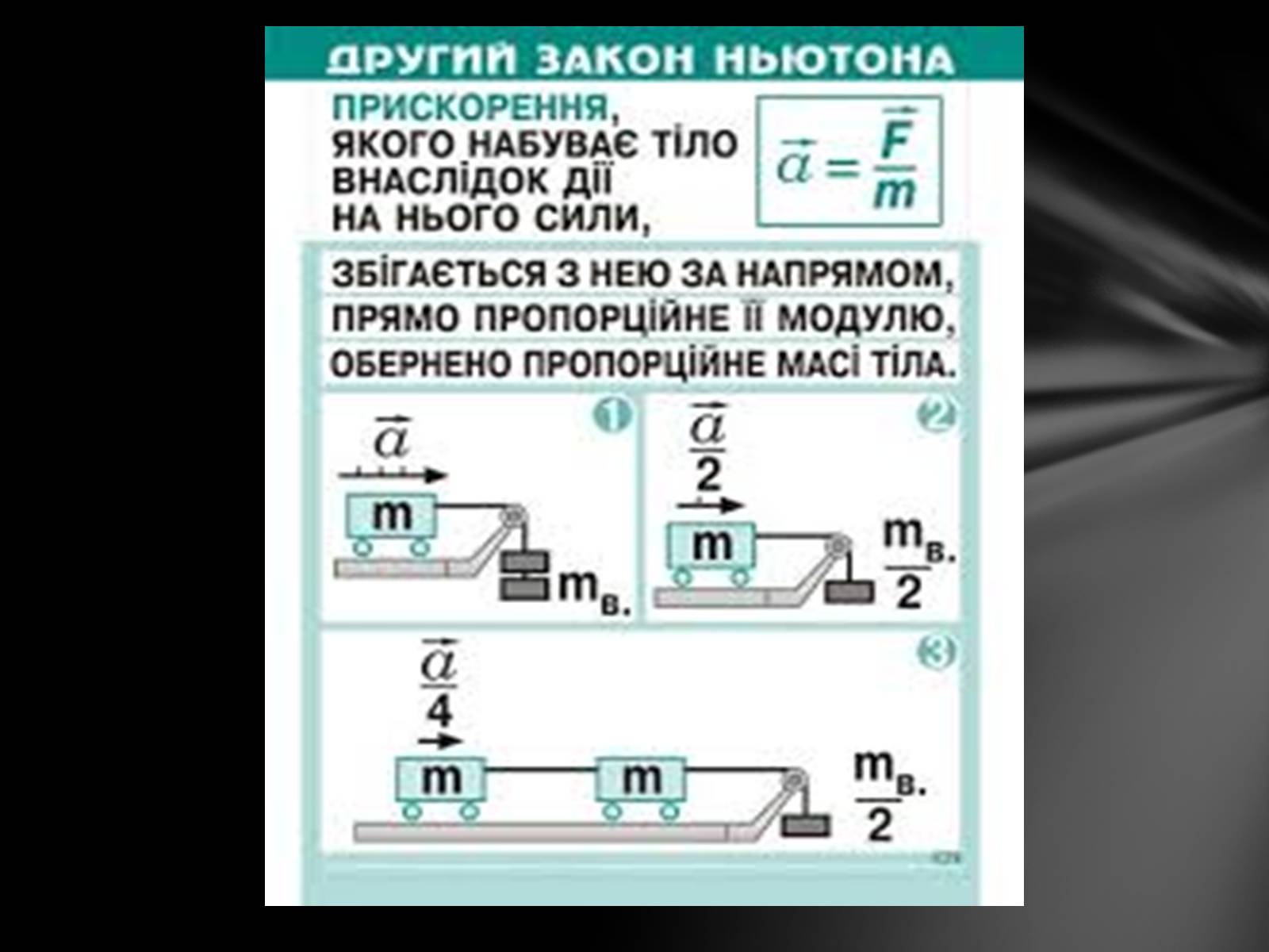 Презентація на тему «Кінематика» (варіант 1) - Слайд #7