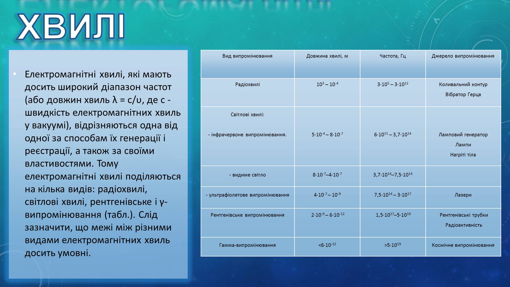 Презентація на тему «Відкриття електромагнітних хвиль» - Слайд #8