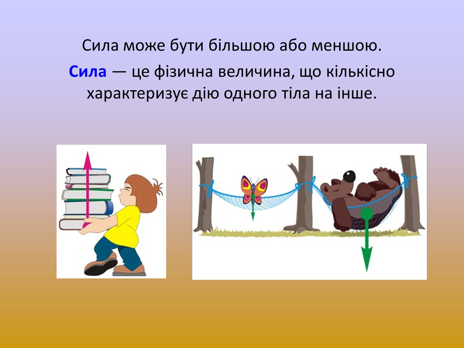 Презентація на тему «Взаємодії та сили» - Слайд #3