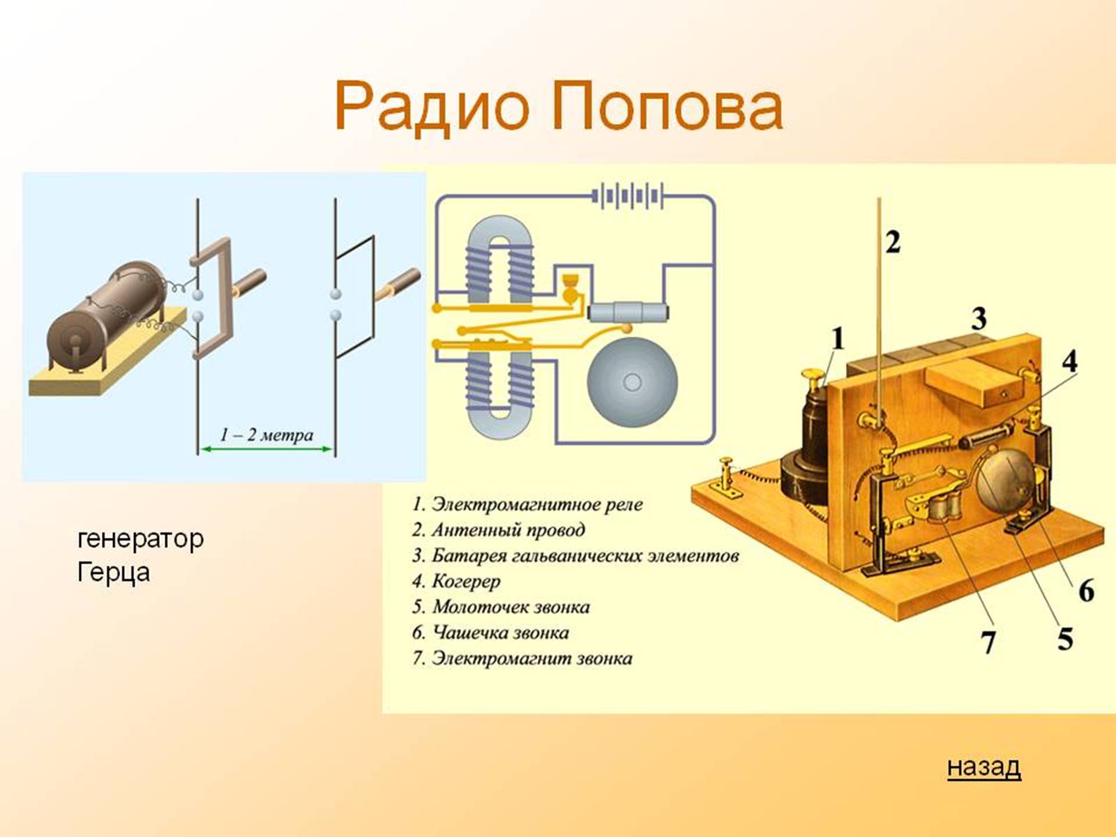 Презентація на тему «Радіоприймач Попова» - Слайд #5