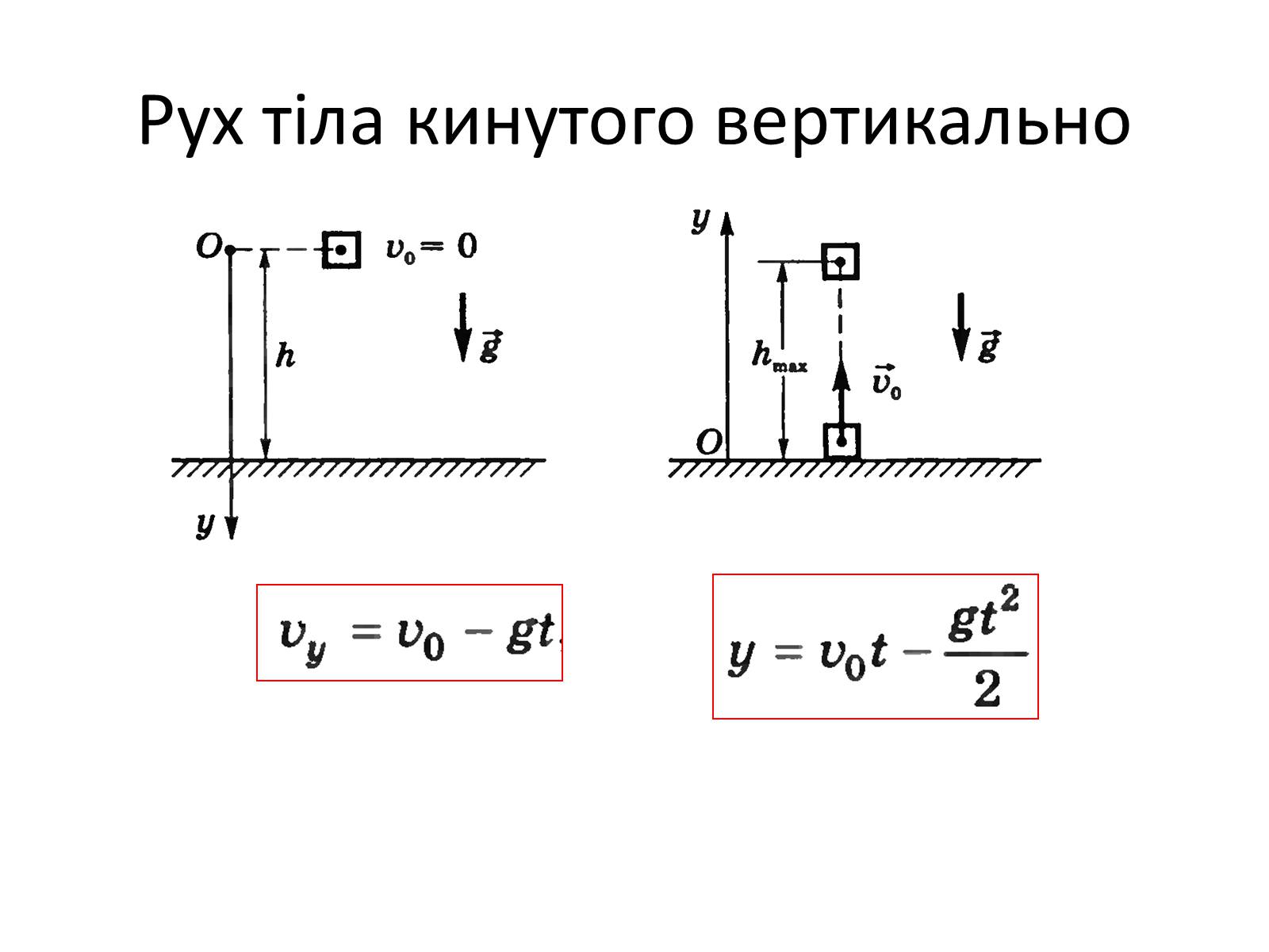 Презентація на тему «Вільне падіння» (варіант 3) - Слайд #6