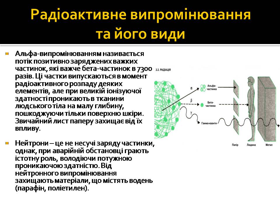 Презентація на тему «Радіоактивність» (варіант 6) - Слайд #11