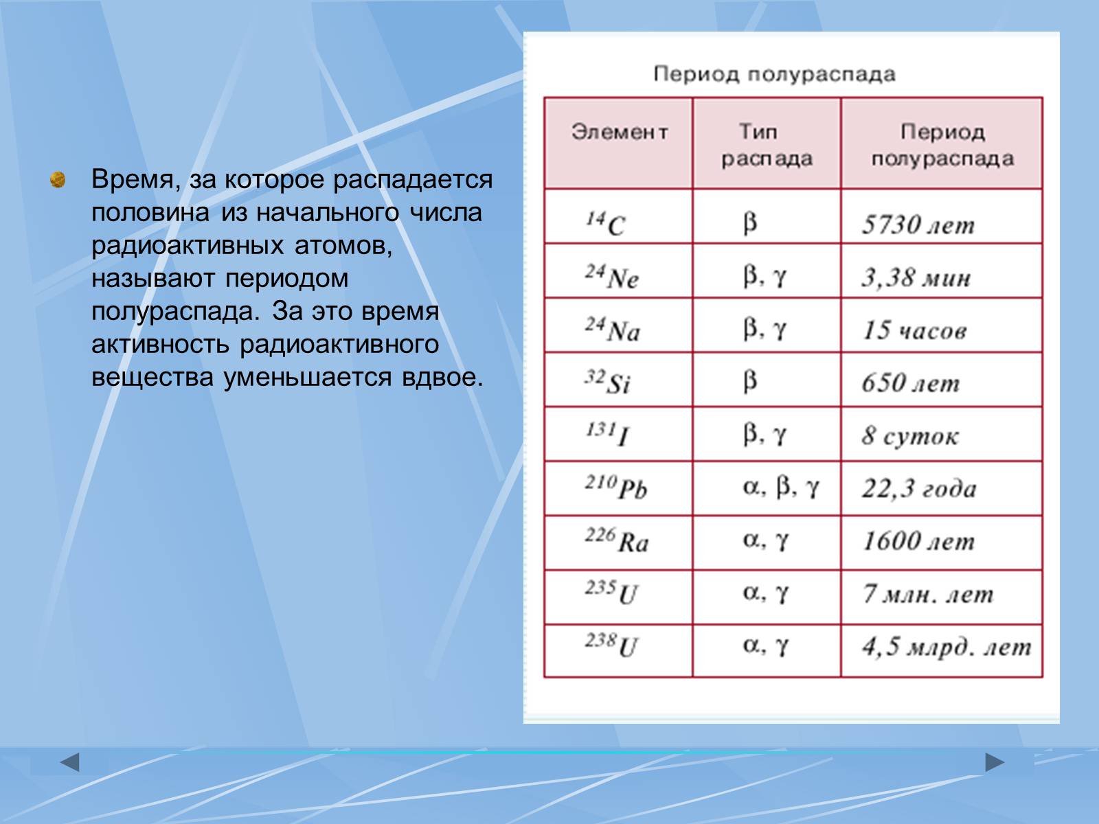 Презентація на тему «Радиоактивность» - Слайд #20