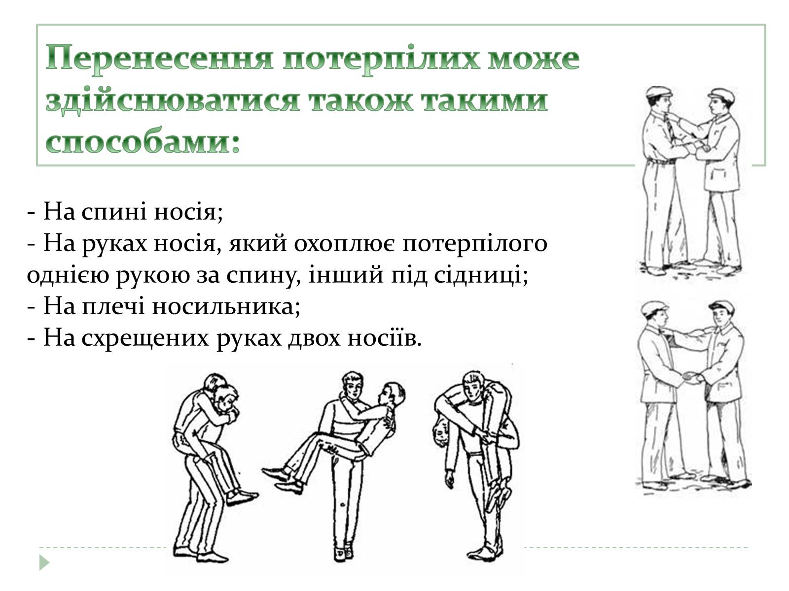 Презентація на тему «Перенесення і транспортування потерпілого» - Слайд #3