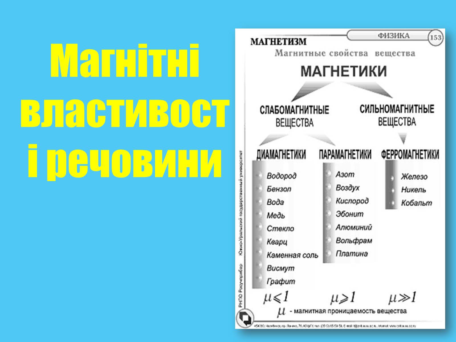 Презентація на тему «Магнітні властивості речовини» (варіант 2) - Слайд #1