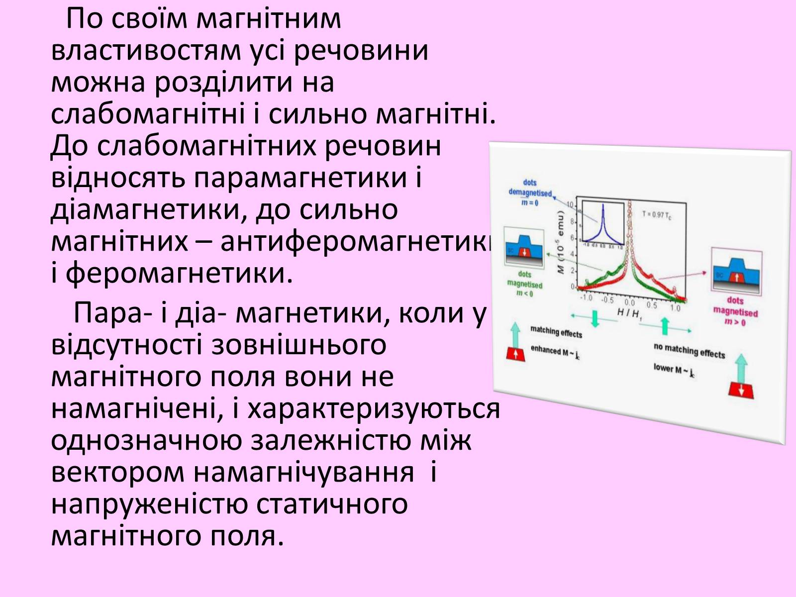 Презентація на тему «Магнітні властивості речовини» (варіант 2) - Слайд #2