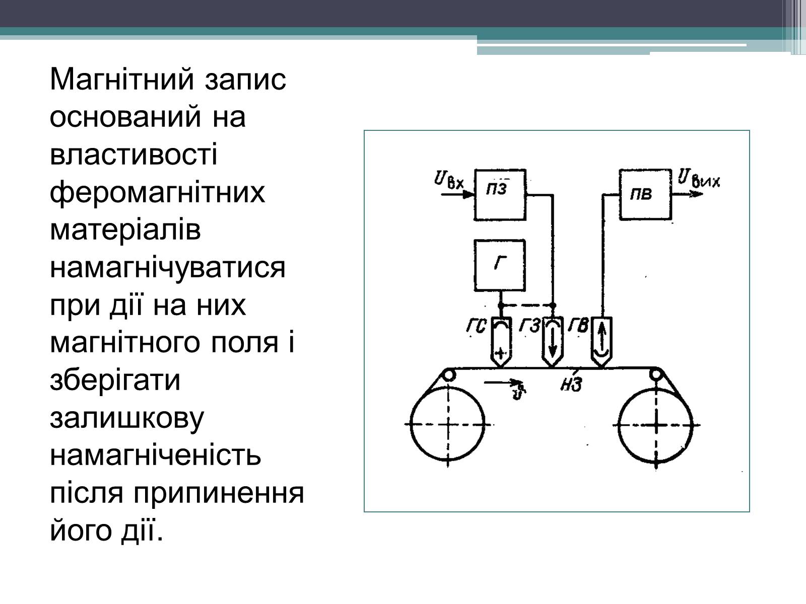 Презентація на тему «Магнітний запис інформації» (варіант 1) - Слайд #19