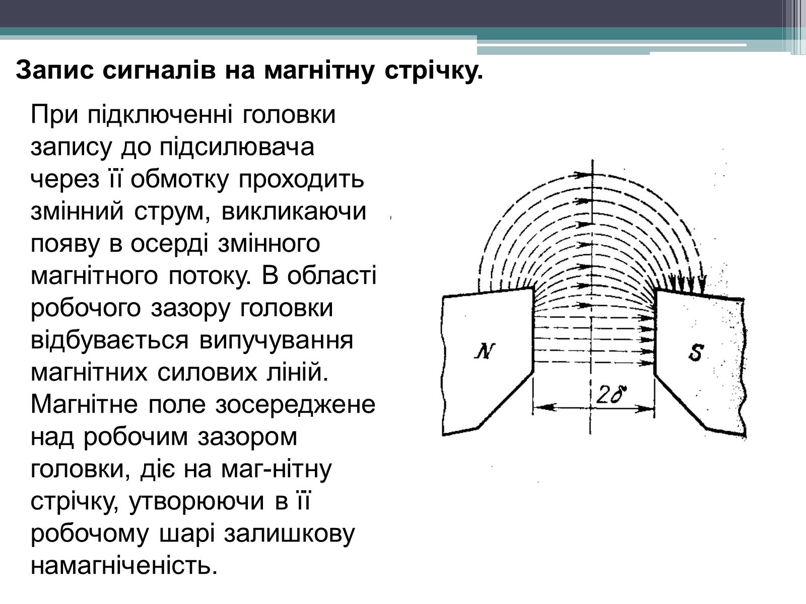 Презентація на тему «Магнітний запис інформації» (варіант 1) - Слайд #22