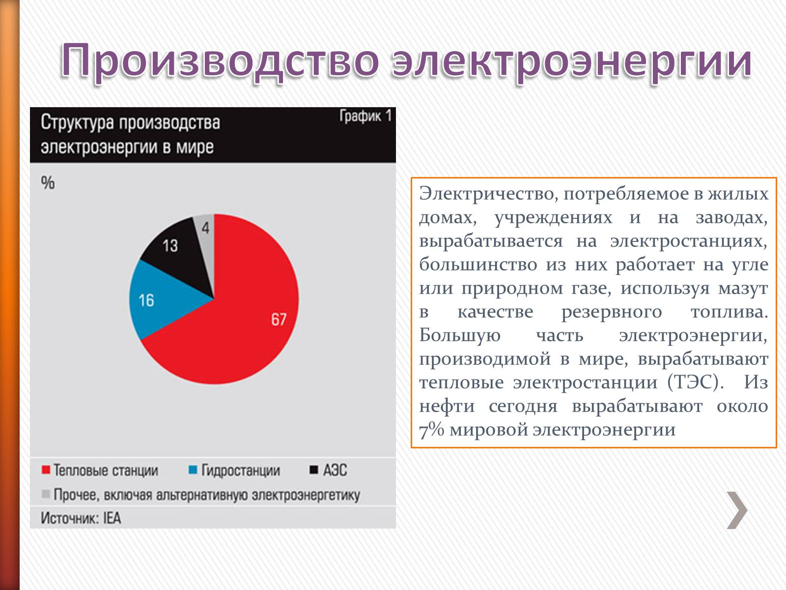 Презентація на тему «Производство и передача электроэнергии» - Слайд #3