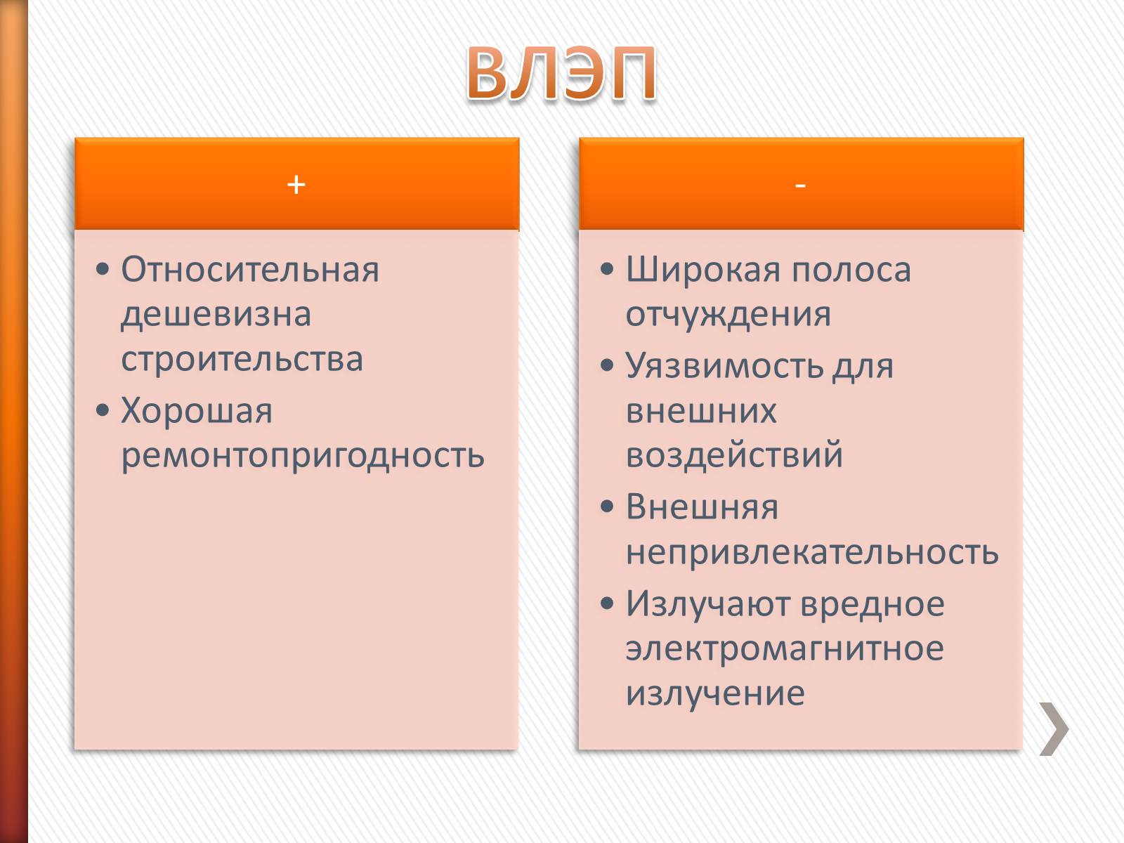 Презентація на тему «Производство и передача электроэнергии» - Слайд #6