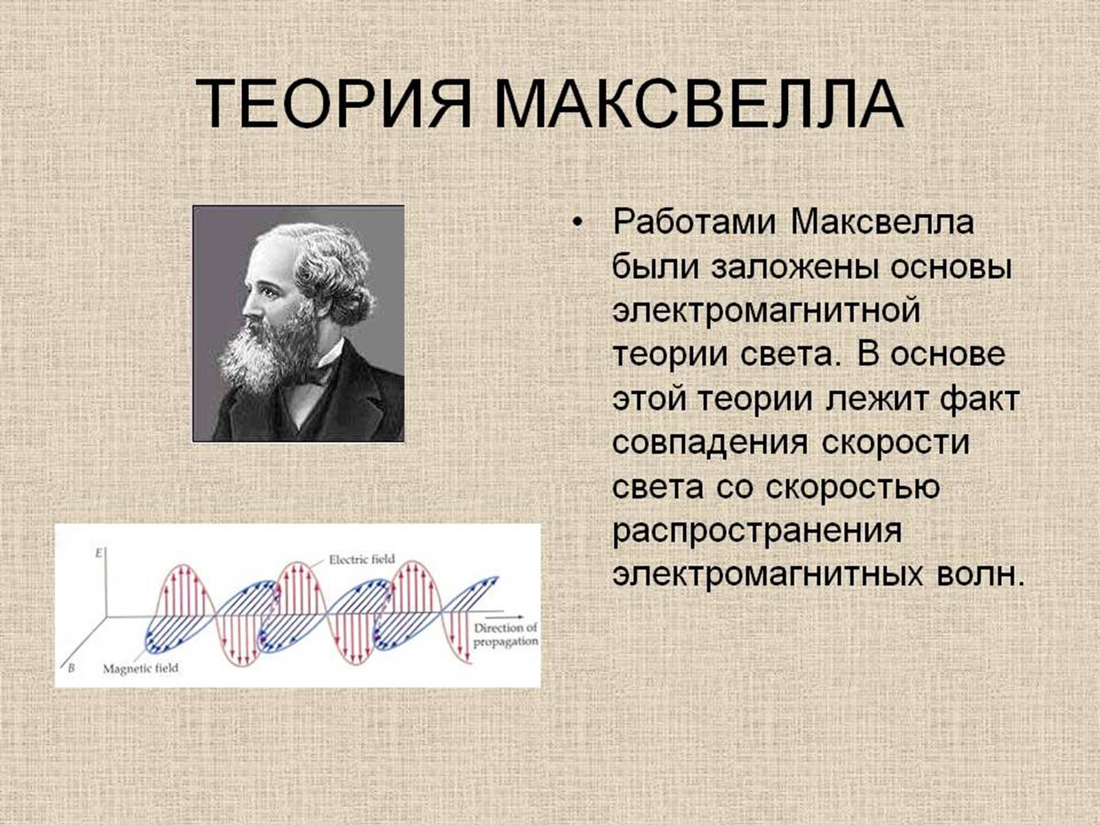 Презентація на тему «Развитие представлений о природе света» - Слайд #6