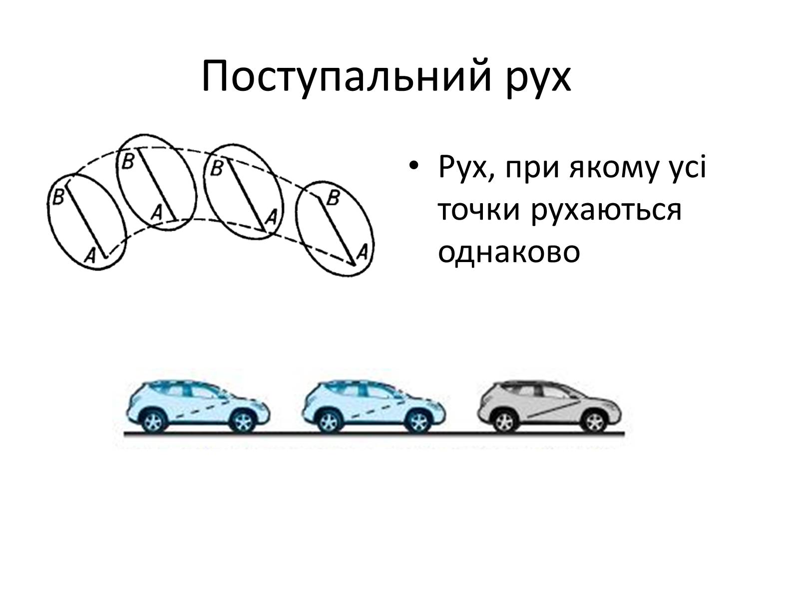 Презентація на тему «Загальні відомості про рух» - Слайд #7