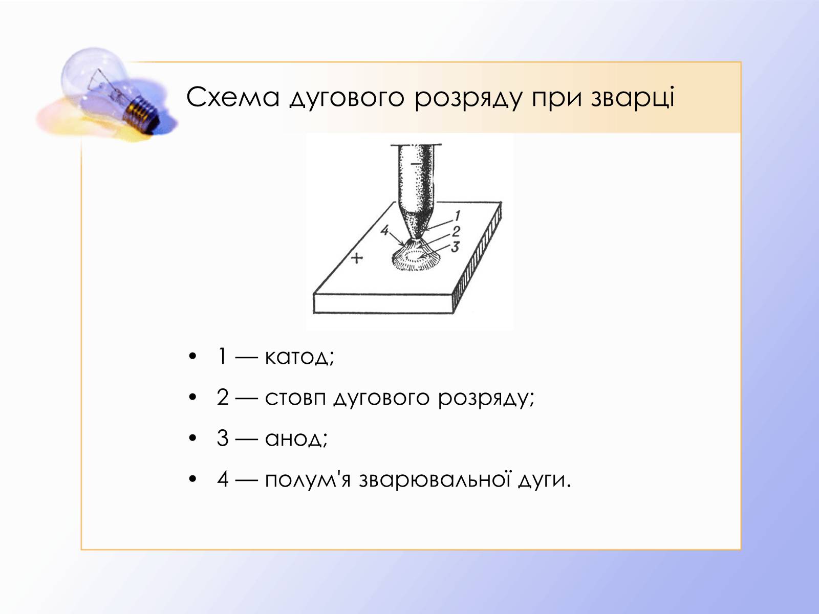 Презентація на тему «Дуговий розряд» - Слайд #10