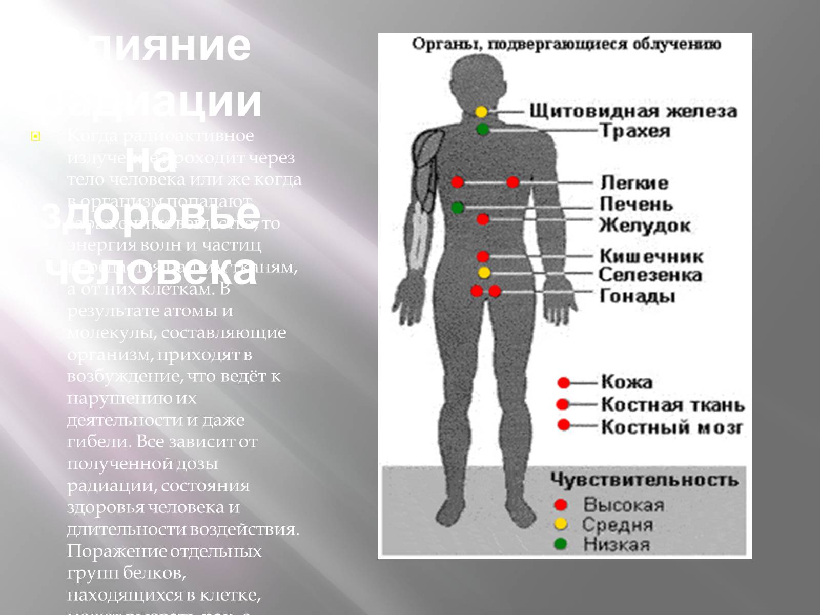 Презентація на тему «Ядерная Радиация» - Слайд #10