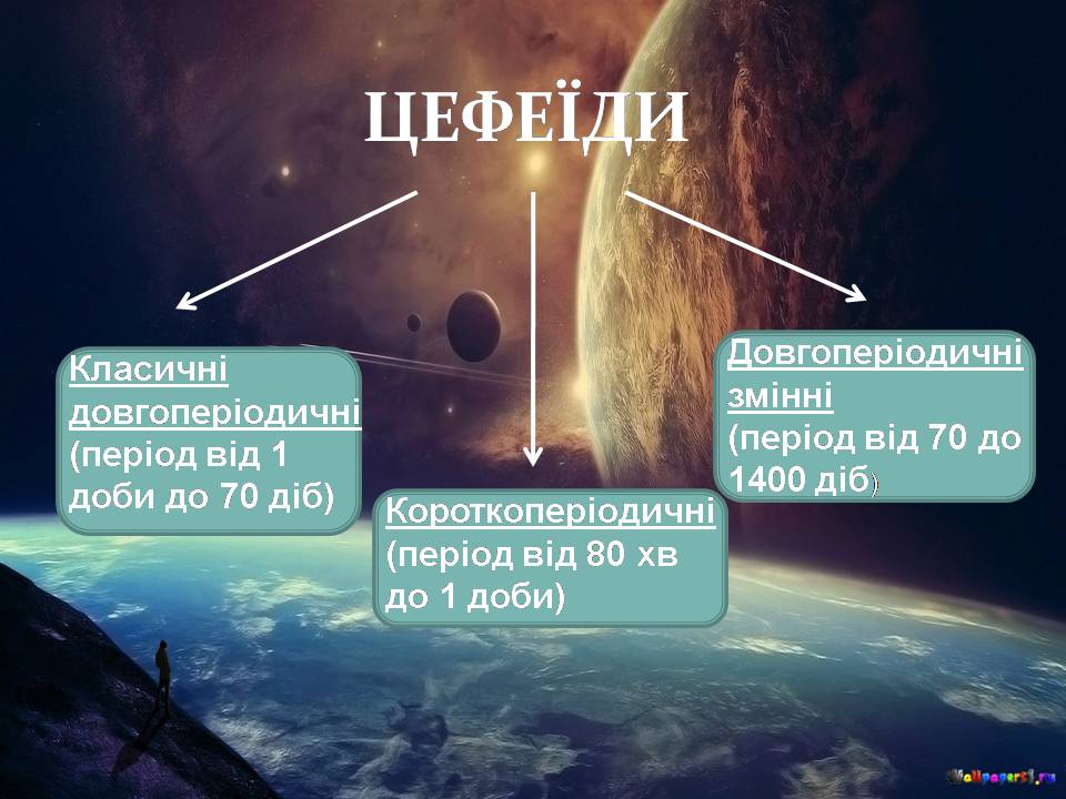 Презентація на тему «Фізичні змінні зорі» - Слайд #5