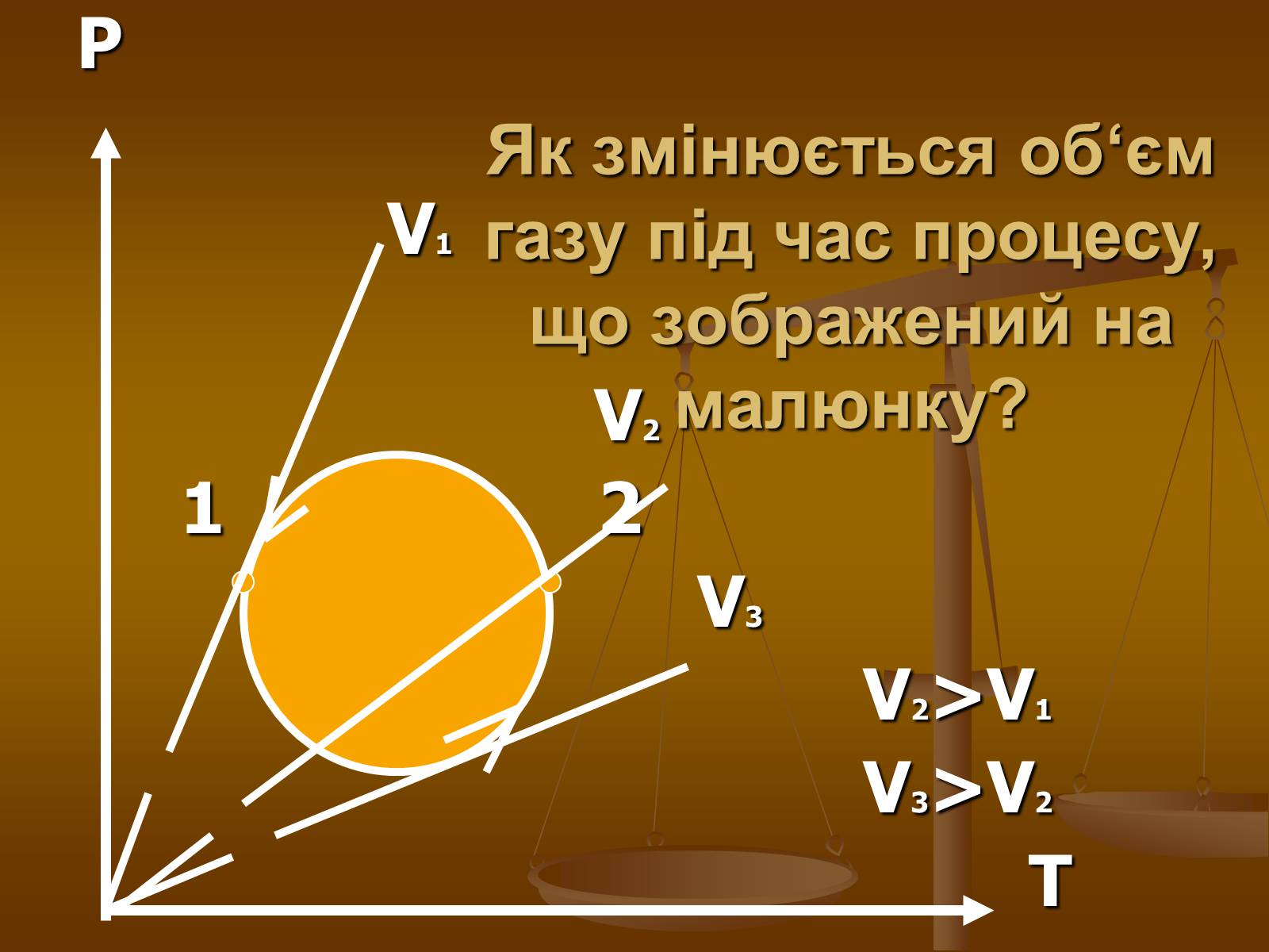 Презентація на тему «Основи МКТ» - Слайд #25