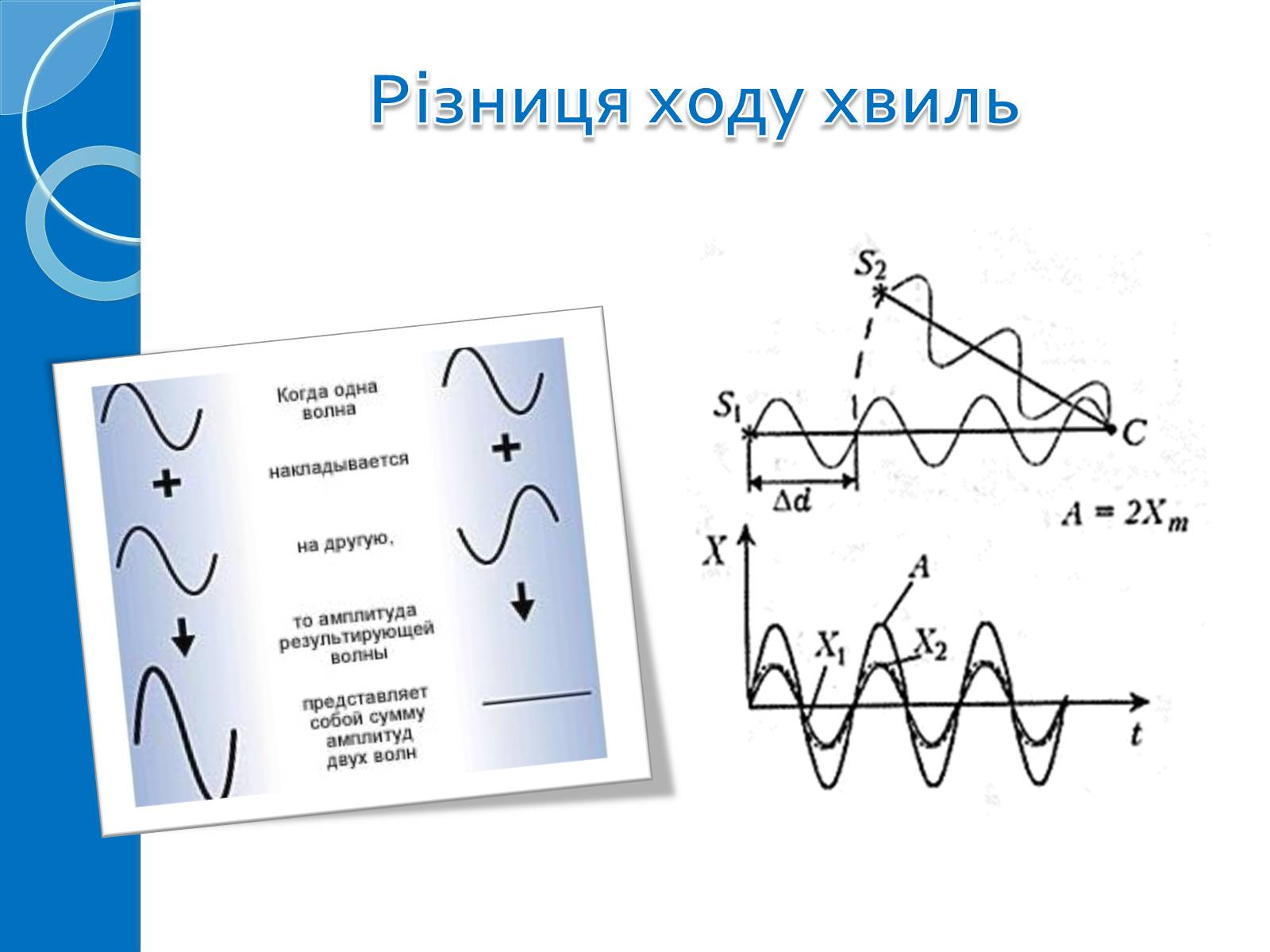 Презентація на тему «Інтерференція світла» (варіант 6) - Слайд #8