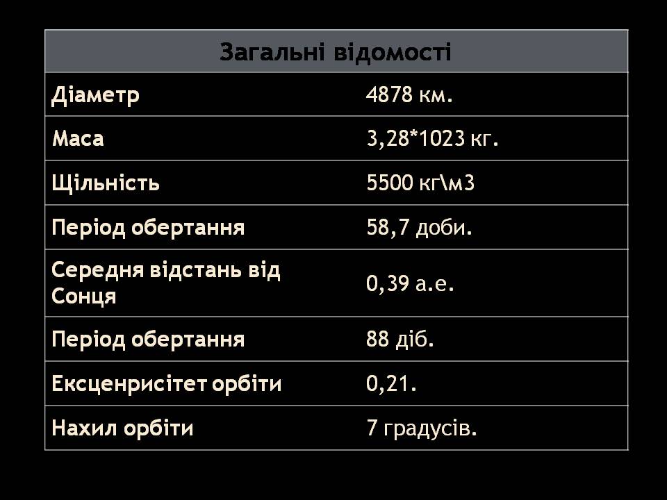 Презентація на тему «Меркурій» (варіант 18) - Слайд #2