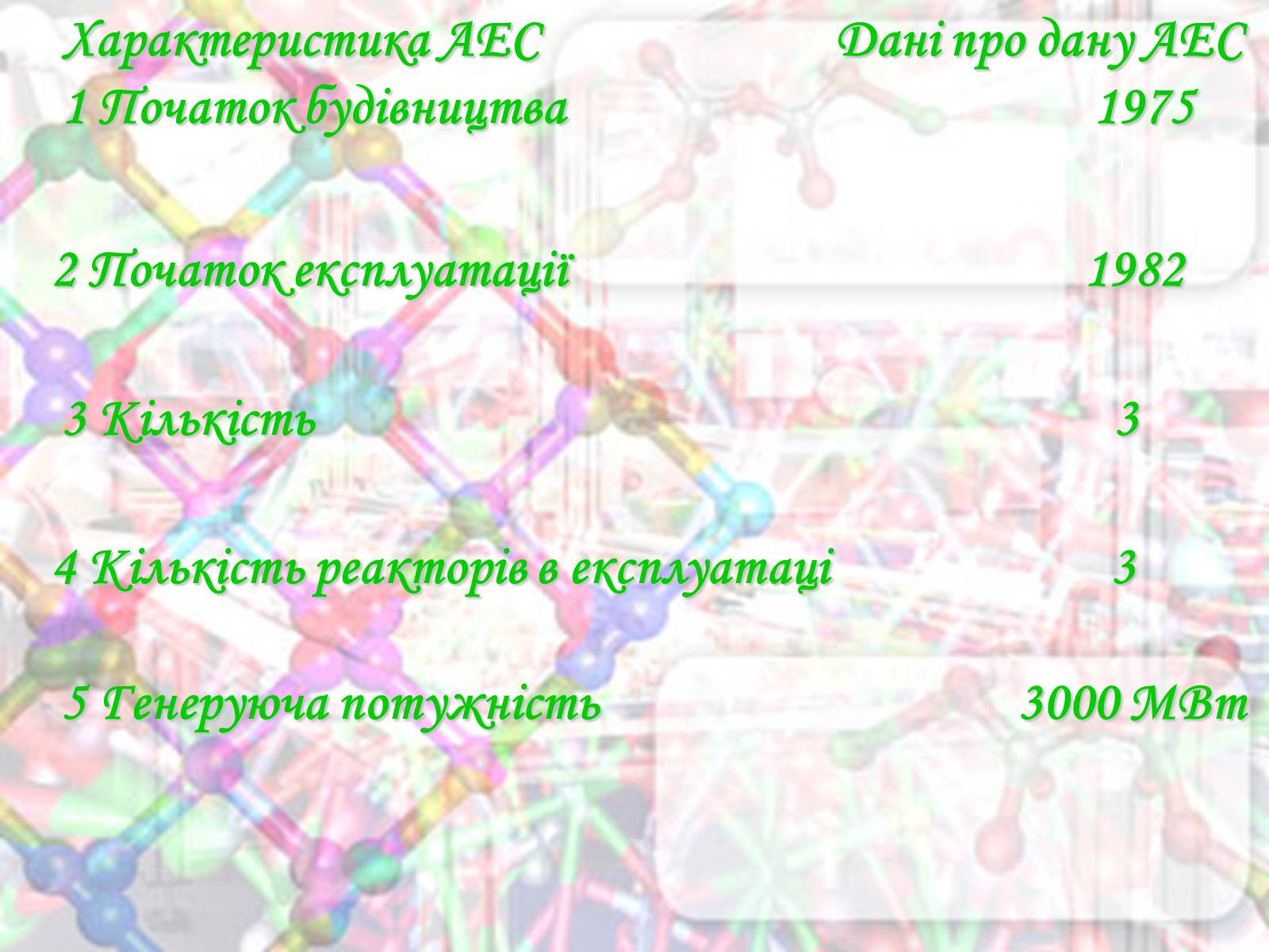 Презентація на тему «Розвиток ядерної енергетики в Україні» (варіант 3) - Слайд #6