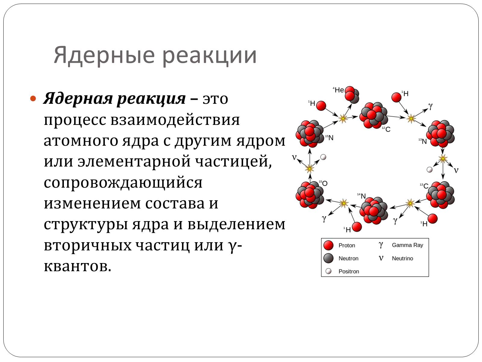Презентація на тему «Ядерные реакции» - Слайд #2