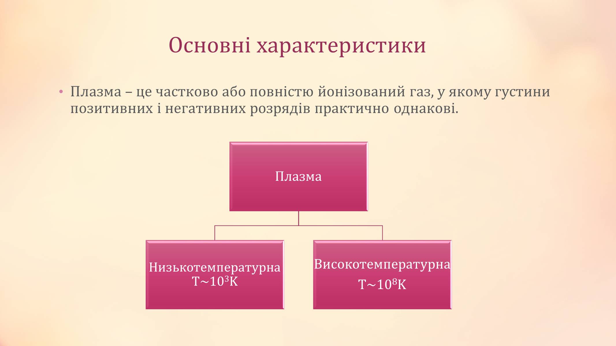 Презентація на тему «Високотемпературна плазма» - Слайд #2