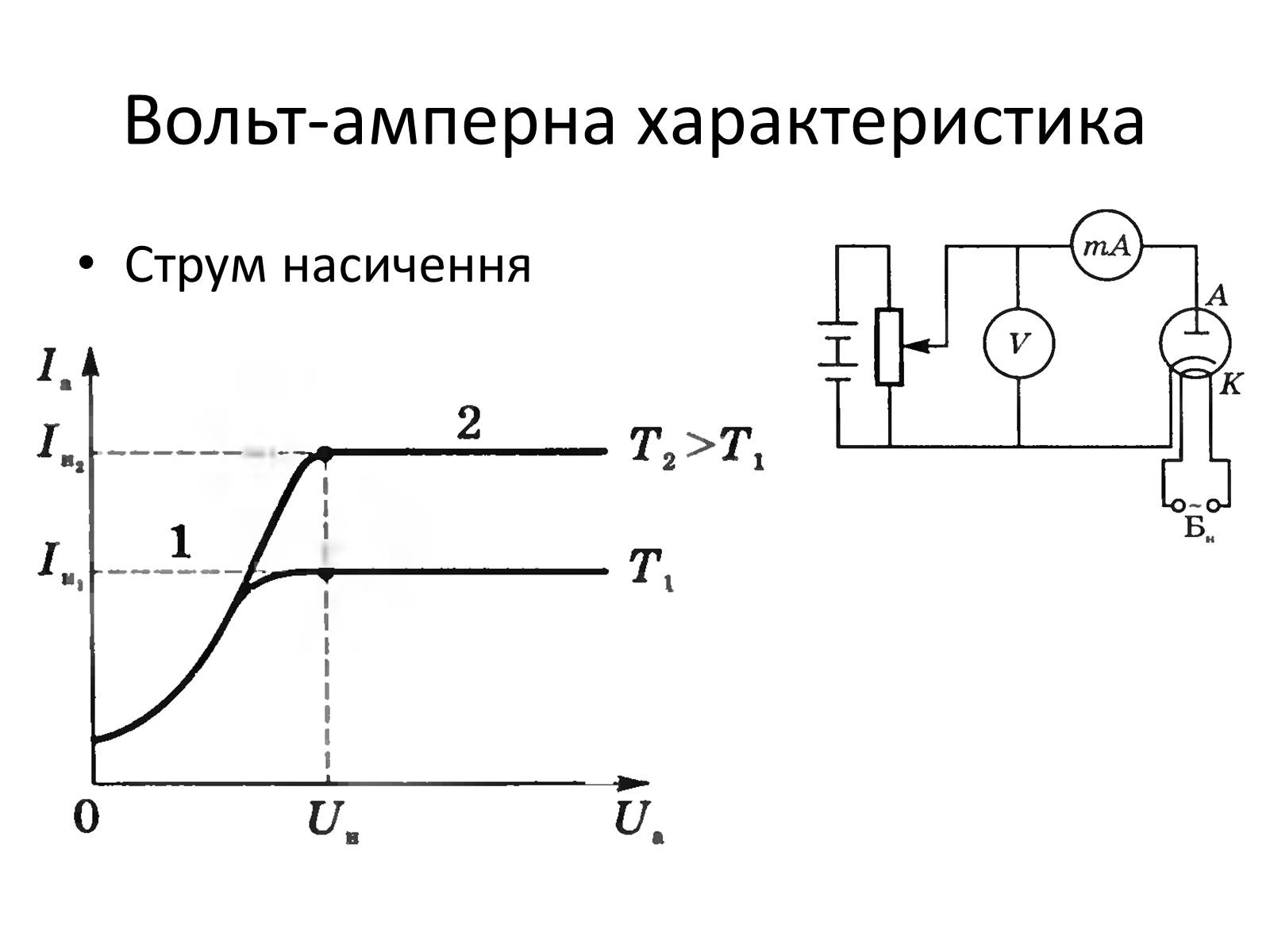 Презентація на тему «Струм в газах та вакуумі» - Слайд #11