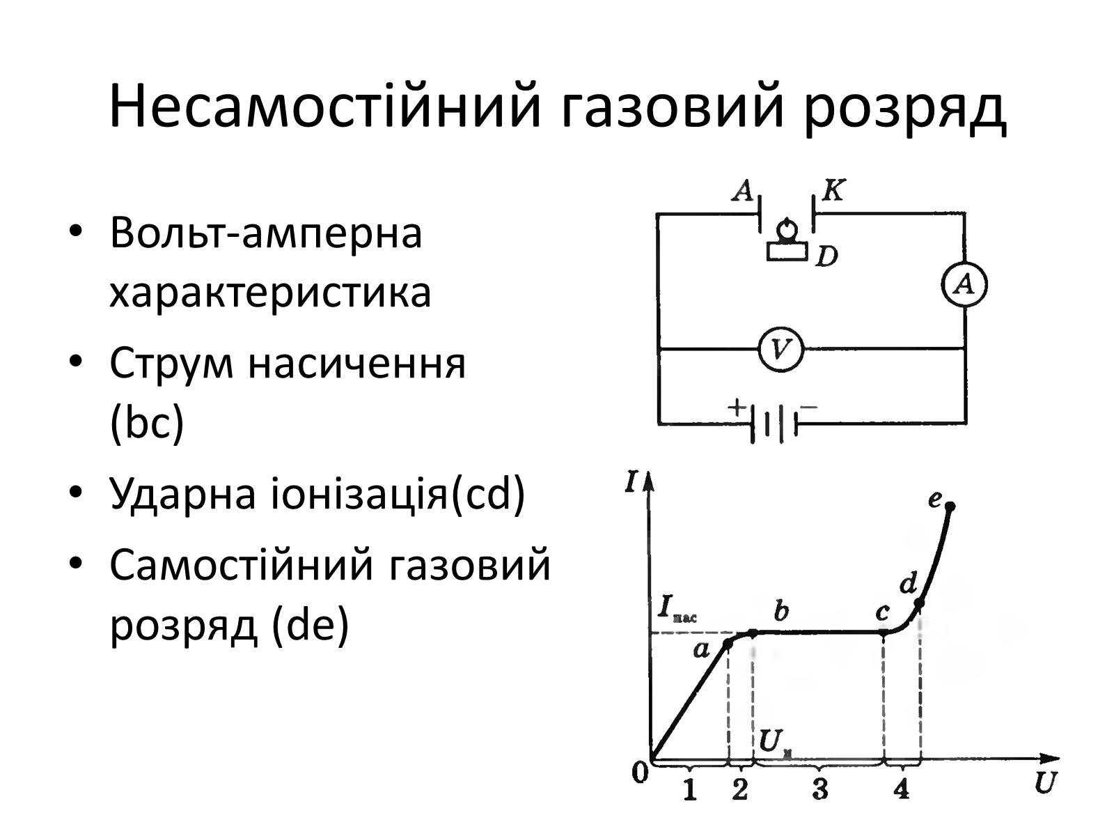 Презентація на тему «Струм в газах та вакуумі» - Слайд #4