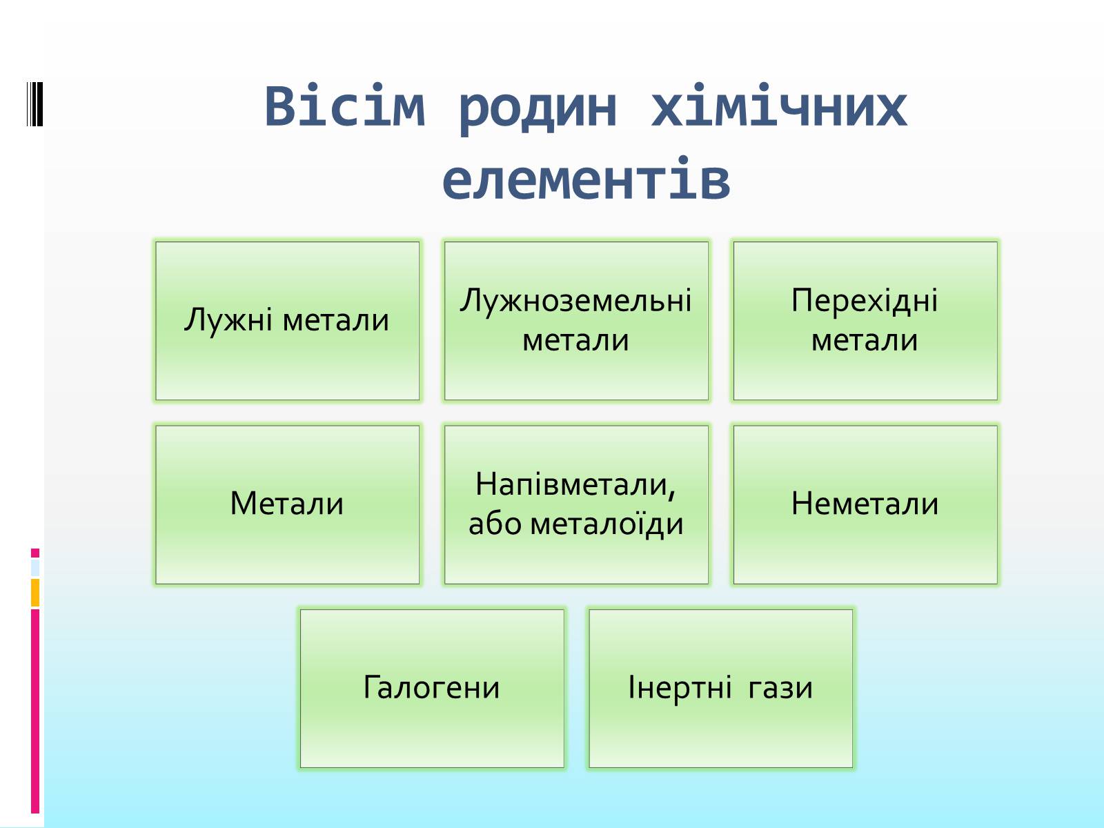 Презентація на тему «Періодична система» - Слайд #10