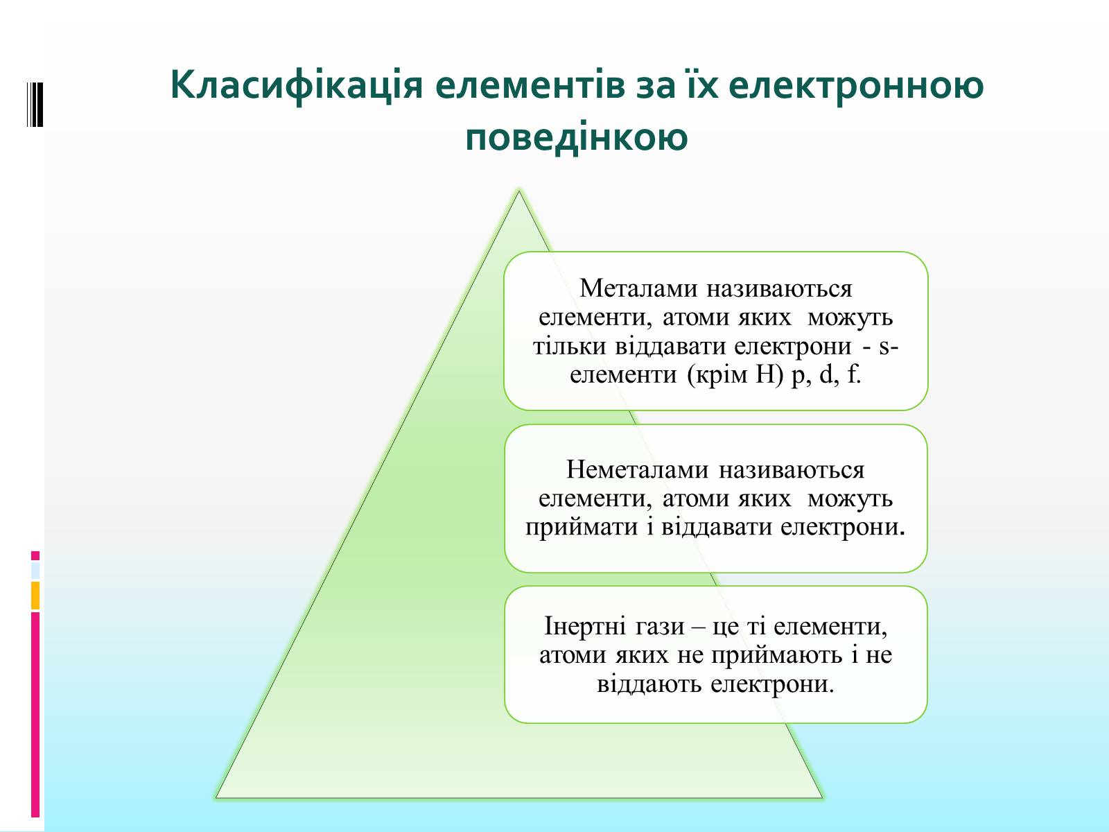 Презентація на тему «Періодична система» - Слайд #5