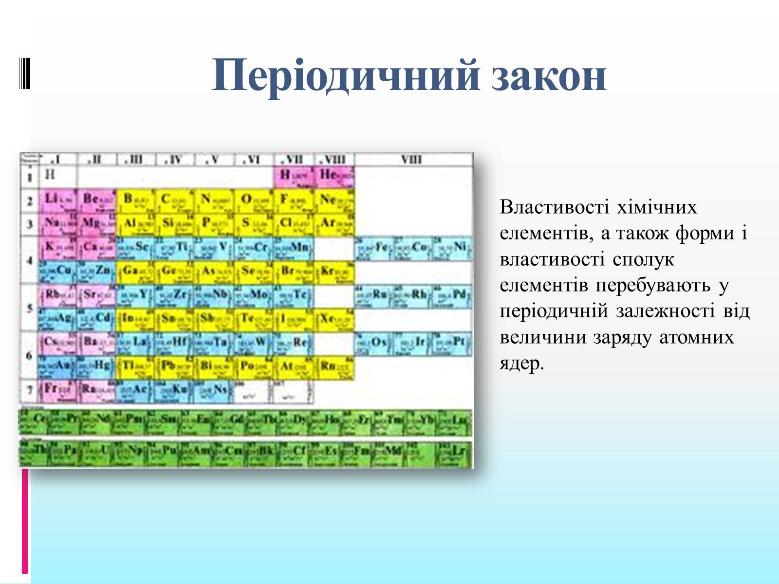 Презентація на тему «Періодична система» - Слайд #8