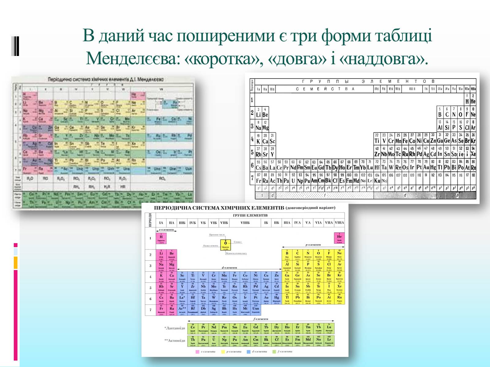 Презентація на тему «Періодична система» - Слайд #9