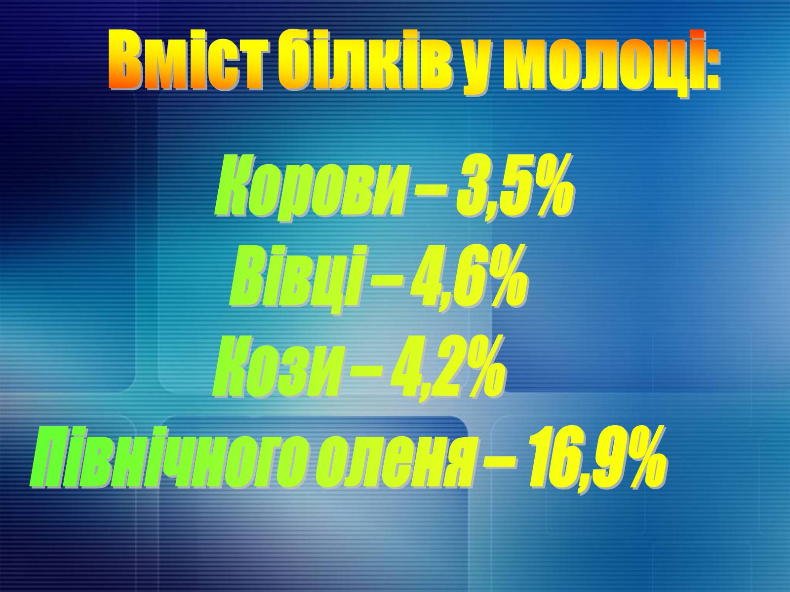 Презентація на тему «Продукти харчування» - Слайд #8