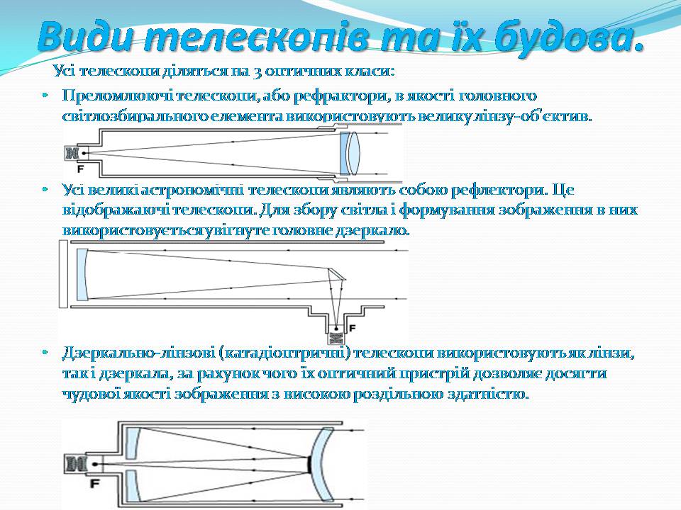 Презентація на тему «Телескоп» (варіант 2) - Слайд #3